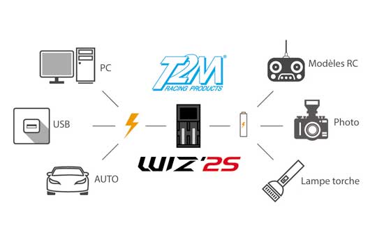 chargeur T2M 